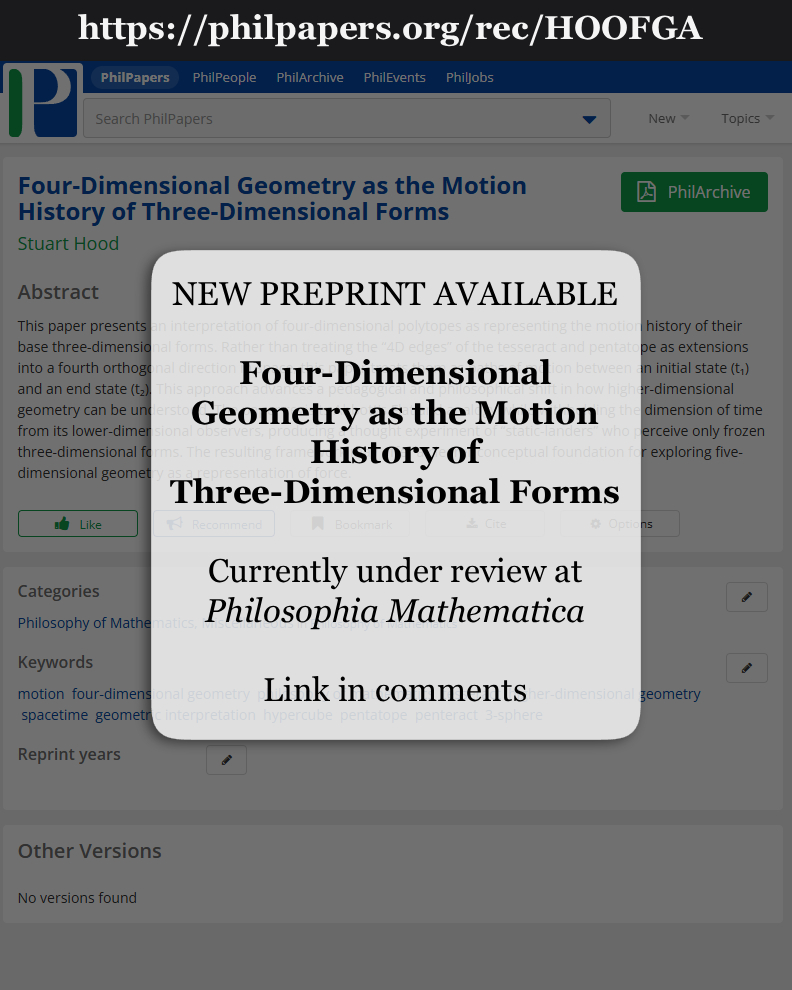 New Preprint Up on PhilPapers.org